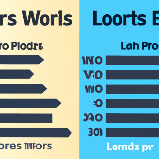 Comparing Long and Short Workouts: Pros and Cons