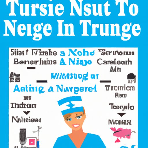 A Detailed Guide to Becoming a Travel Nurse in a Short Timeframe