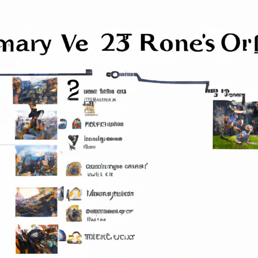 The Most Efficient Way to Beat Octopath Traveler