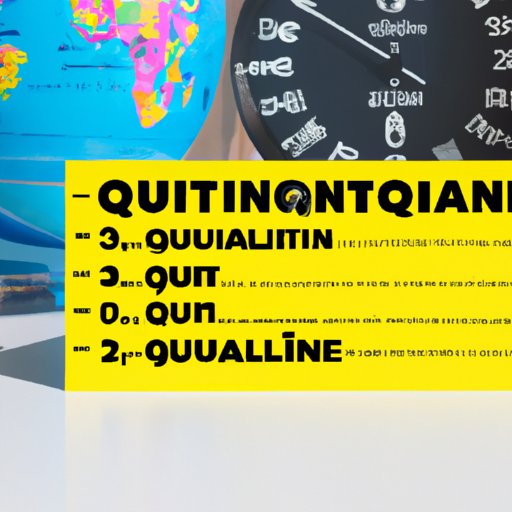 Determining the Appropriate Length of Quarantine After International Travel