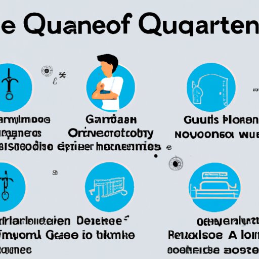 Understanding the Pros and Cons of Quarantining After Symptoms Start
