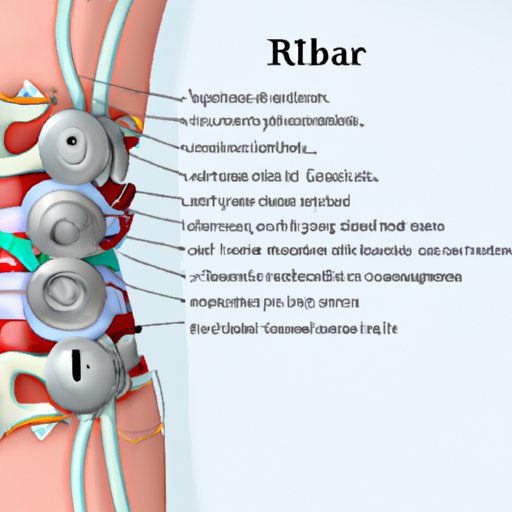 Complications That May Occur After Robotic Hernia Surgery