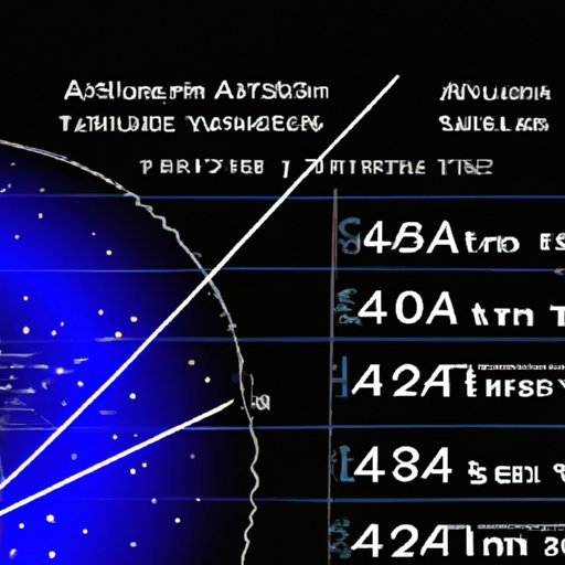 A Journey to Alpha Centauri: Calculating The Travel Time