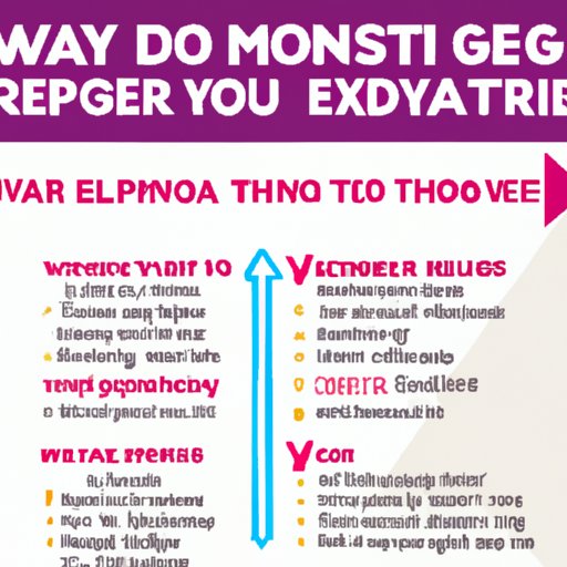 An Expert Guide to Working Out After Eating