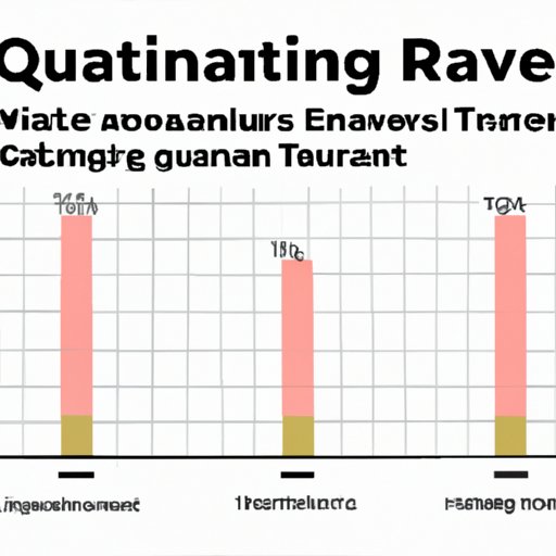 A Look at How Long Travel Quarantine Measures May Remain in Place