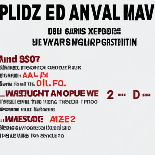 How to Calculate Your Maximum Dose of 200mg Advil