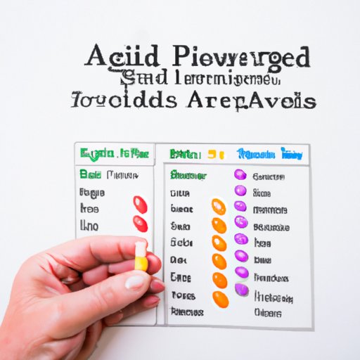 Exploring the Dosage Guidelines for Taking 200mg Advil