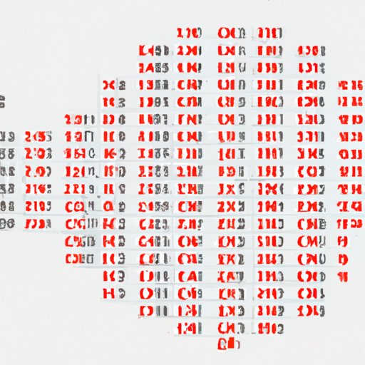 Analyzing the Distribution of Bitcoin Addresses Holding 2 or More BTC
