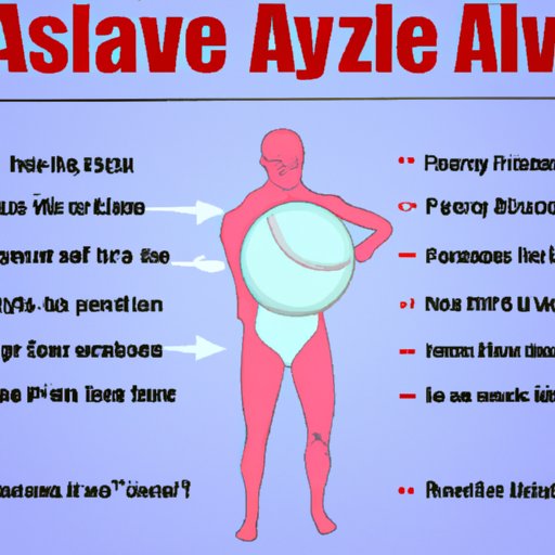 How to Manage Pain with Aleve in a Responsible Way