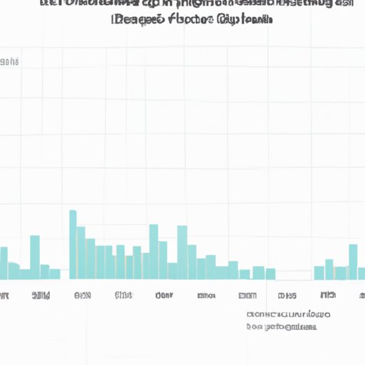 Statistical Analysis of the Number of Artists on Spotify