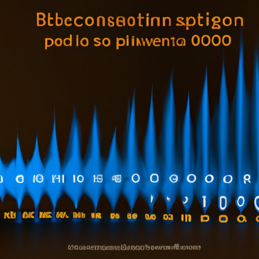 Exploring the Increasing Number of Bitcoin Transactions Per Second