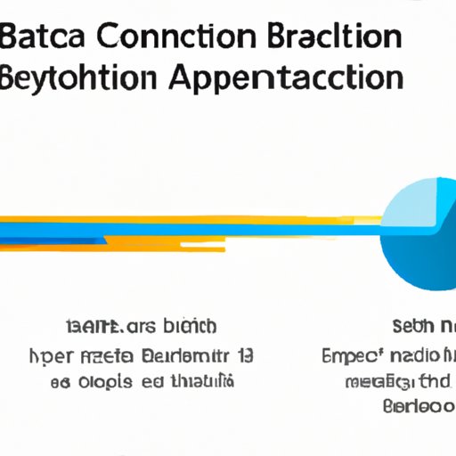 Analyzing Bitcoin Transactions Per Second: What the Data Tells Us