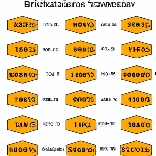 Breaking Down the Distribution of Bitcoin and How Many Have Yet to Be Mined