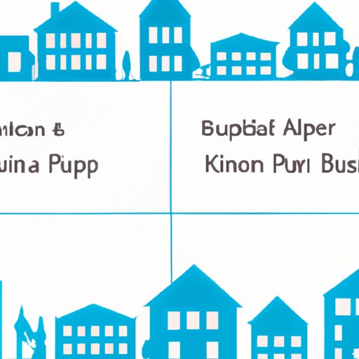 A Comparison of Different Bupa Care Homes in the UK