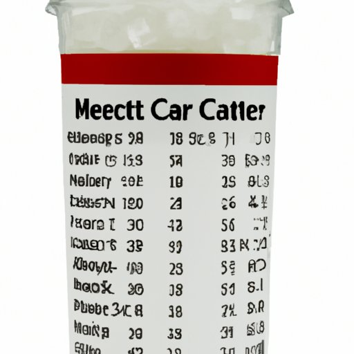 A Breakdown of the Calorie Content in a Diet Coke