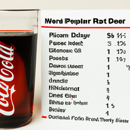 Getting to Know Diet Dr Pepper: A Look at the Calorie Content