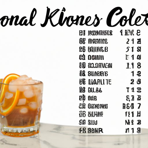 A Comprehensive Guide to Counting Calories in Old Fashioneds