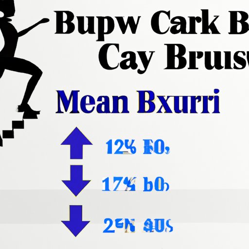 How to Maximize Your Daily Calorie Burn with Exercise