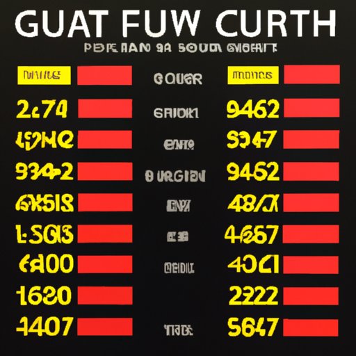 An Overview of How Many Calories You Can Expect to Burn at the Gym