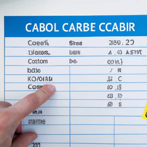 Examining How Many Calories to Eat for Sustainable Weight Loss