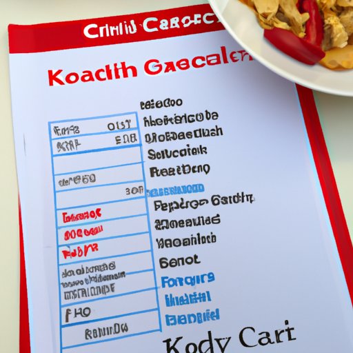 Analyzing Recommended Caloric Intake for Weight Loss