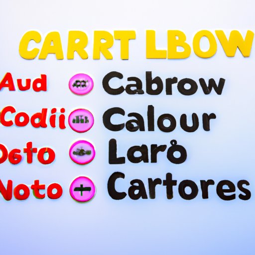 Types of Low Carb Diets and Their Carbohydrate Content