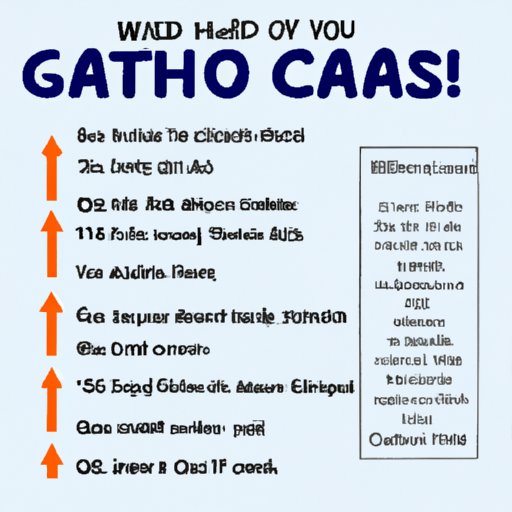 How to Eat Healthy and Stay Within 6 Grams of Carbs a Day
