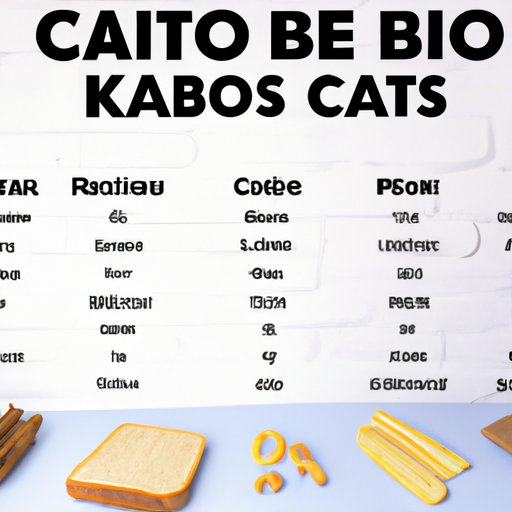 A Comprehensive Guide to the Carbs in a Keto Diet