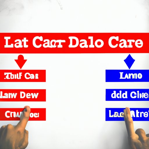 Comparing Low Carb Diets to Other Diets