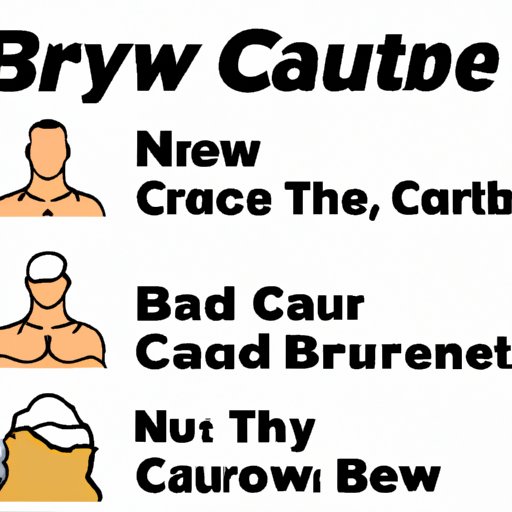 A Guide to Eating the Right Amount of Carbs for Maximum Muscle Gains 