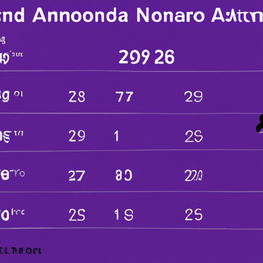 The Incredible Home Run Numbers of Nolan Arenado