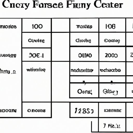 What to Consider When Deciding How Many Chickens to Put in a 10x10 Run