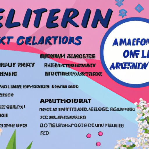 Exploring the Claritin Dosage How Much Can You Take in a