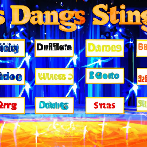 Exploring the Chances of the Remaining Contestants on Dancing with the Stars