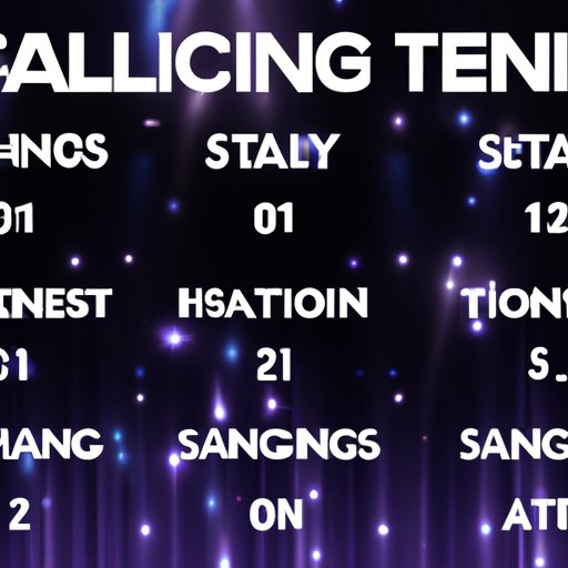 Ranking the Last Couples Standing on Dancing with the Stars