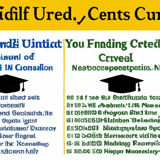 From Freshman to Senior: Understanding Credit Requirements for Graduation