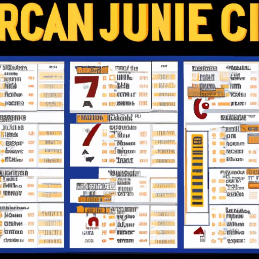 A Guide to Knowing How Many Credits it Takes to Become a Junior in High School