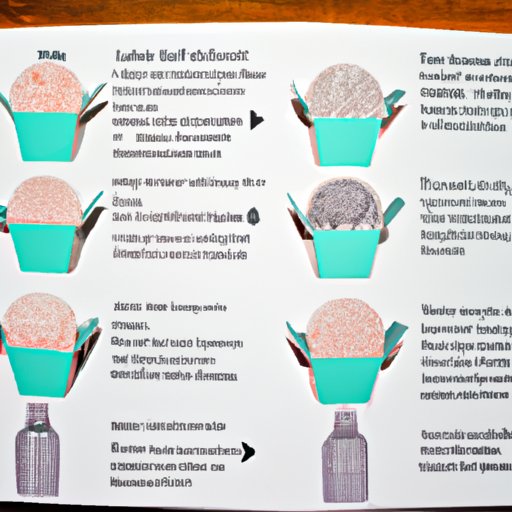 Baking 101: How to Maximize Your Cupcake Output from a Box