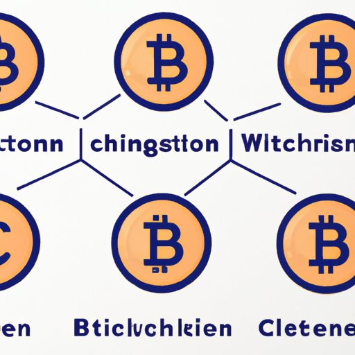 The Different Types of Bitcoin: What You Need to Know