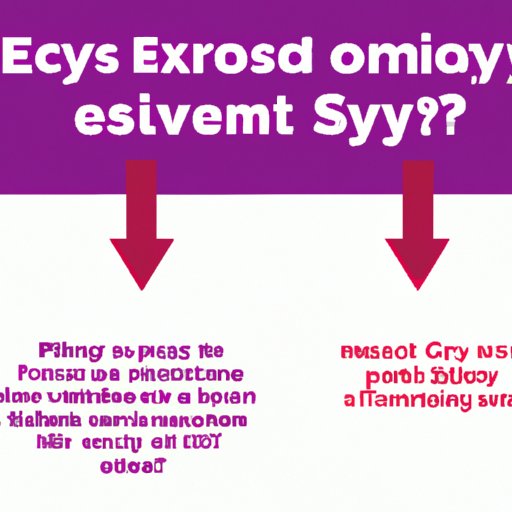 The Pros and Cons of Taking More Than the Recommended Amount of Digestive Enzymes