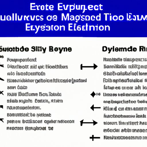 How to Maximize Digestive Enzyme Intake While Staying Within the Recommended Daily Intake