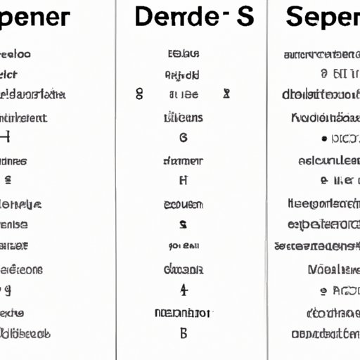 Examining the Differences in Episode Count Between Networks and Streaming Services