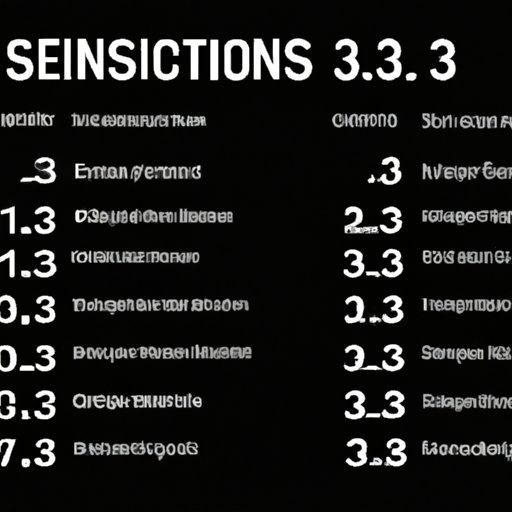 A Comprehensive Guide to the Number of Episodes in Season 3