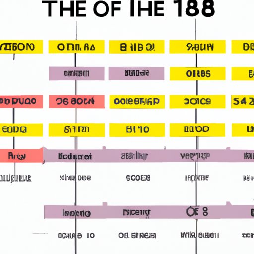 A Comprehensive Guide to the Upcoming Season of 1883