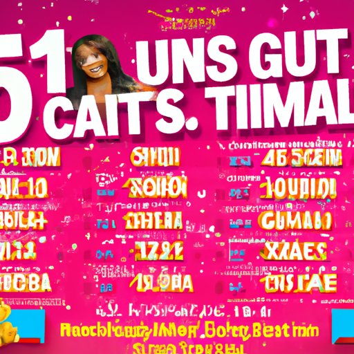 Get to Know the Cast: A Closer Look at the Number of Episodes of Ultimate Girls Trip