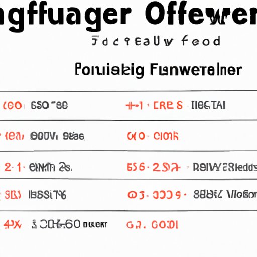 Analyzing the Relationship Between Follower Count and Becoming an Influencer