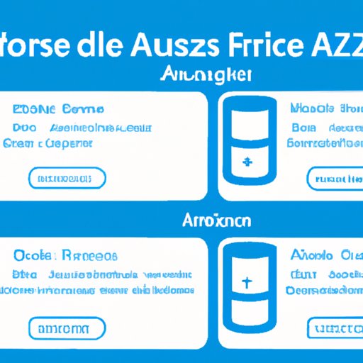 Advantages and Disadvantages of Having Multiple Free Azure Accounts