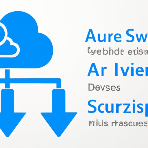 Making the Most Out of Your Free Azure Accounts