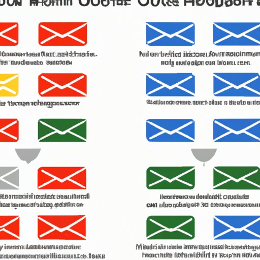 Pros and Cons of Owning Multiple Gmail Accounts