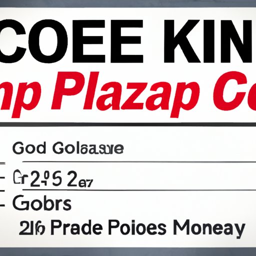 Strategies for Managing Your Group Size When Shopping at Costco in 2022